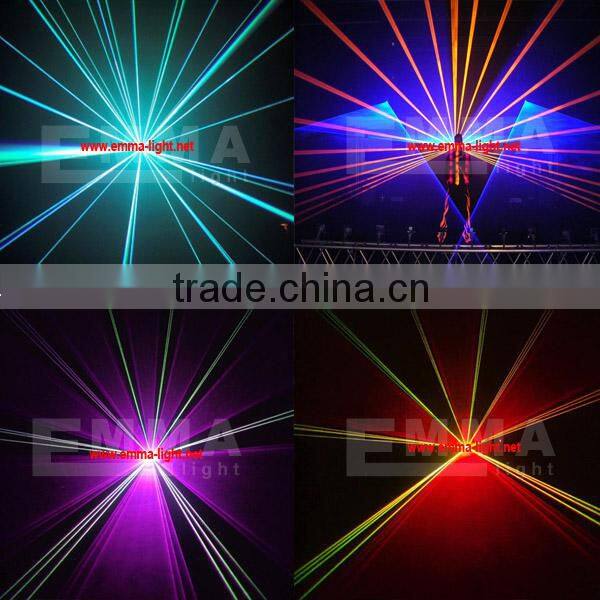 New design 5W RGB CNI laser diode computer control programmable animation Laser projector for Disco bar laser