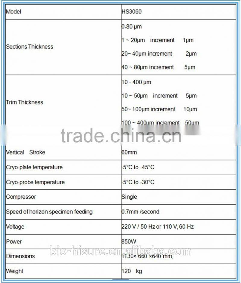 China Supplier Jinhua Hisure Microtome Repair