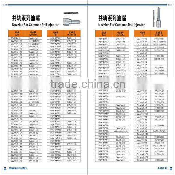 factory low price diesel fuel injection nozzle DLLA142P852