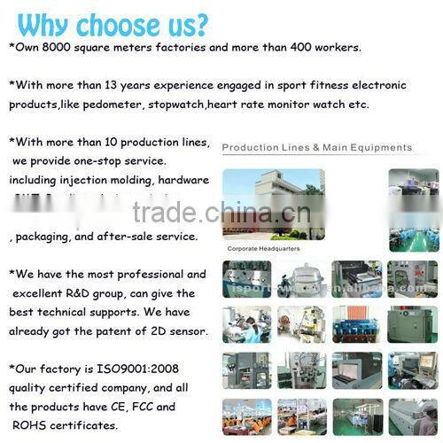 Shenzhen Government Approved High-tech Factory Various Colors Exercise Watch Sports Wristband 3D Rechargeable Sports Watch W284