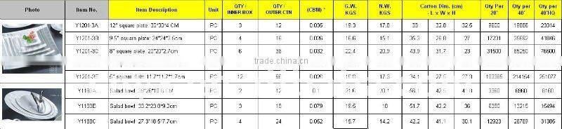 Y1275 New Design Porcelain Tableware