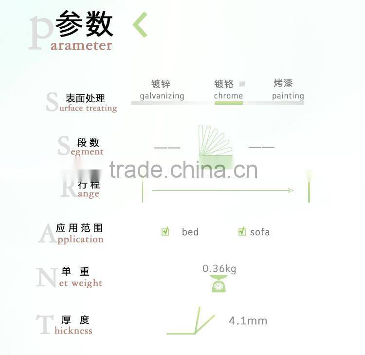 hinge for ottoman furniture hardware for sofas reclining sofa headrest hinge furniture assembly hardware