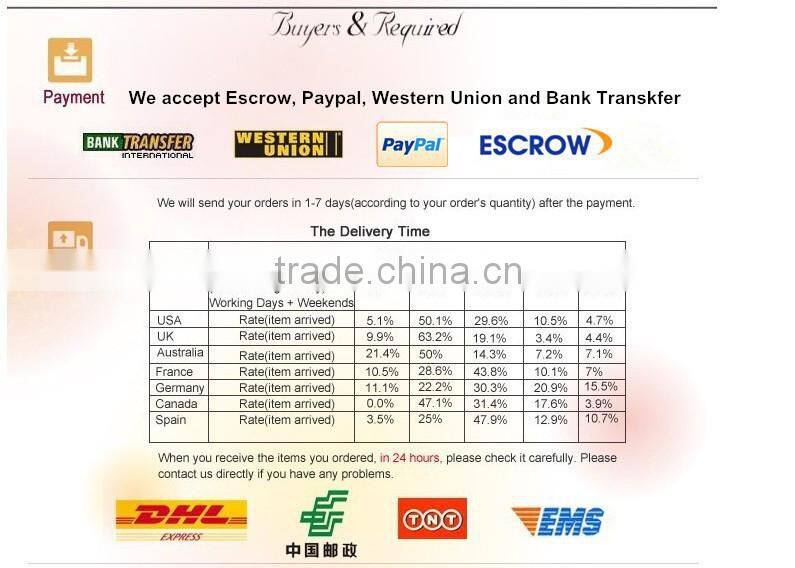 Good quality most popular battery case for iphone 6 plus mfi