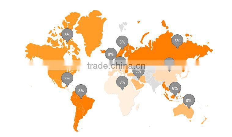 Cat Shaped Shoulder Bag