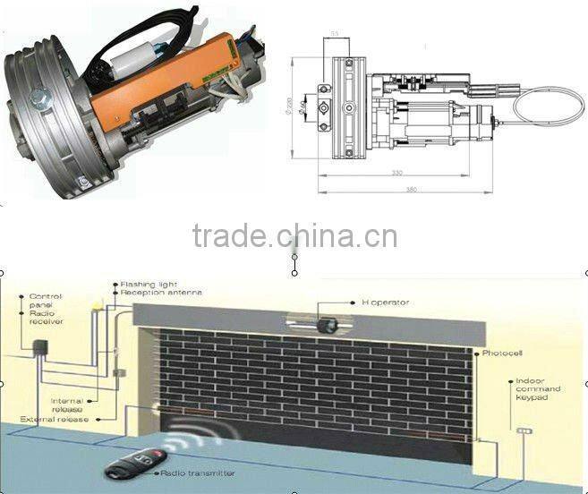 central motor for rolling shutter/central shutter motor/central motor/central rolling shutter motor/central rolling motor