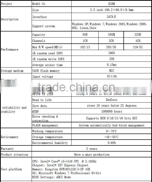 KingDian Latest hard disk sata2 16gb hard drives 2.5' ssd internal HD