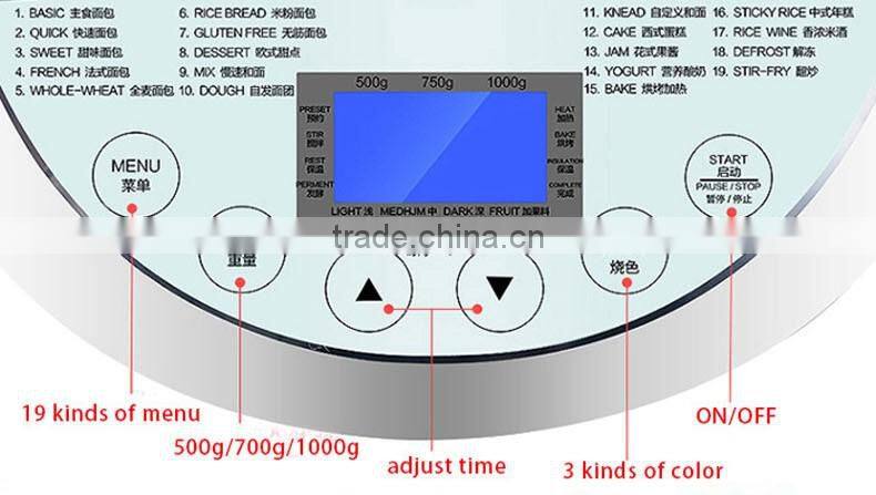 SKG Automatic 2-LB Household Bread Machine