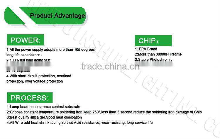 LED Candle Light Chandelier Bulb CE & RoHS