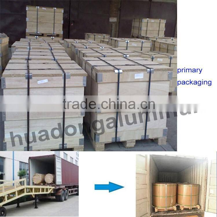 1100 1050 1060 3003 3105 3005 5005 5052 5083 5754 6061 aluminum round plate/aluminum circle