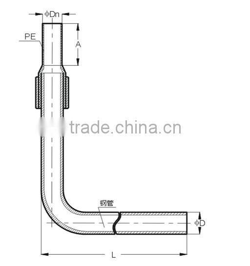 PE Steel Transition Pipe Elbow ( HDPE FITTINGS )