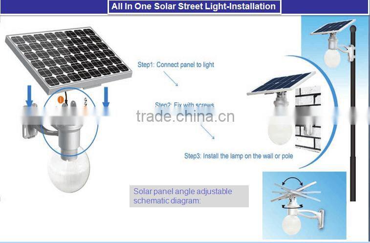 All in one led Solar Street Lights
