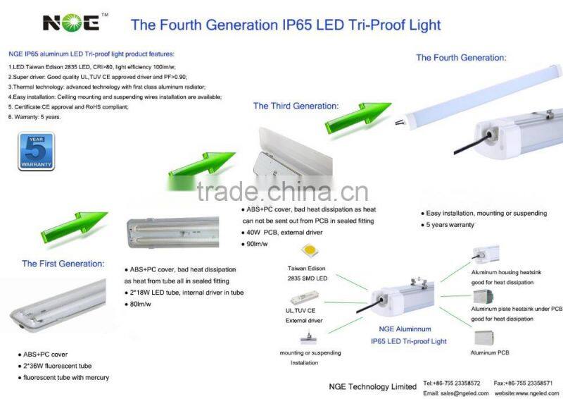 led batten vapor light ip65 TUV CE SAA led tri proof light dust proof light