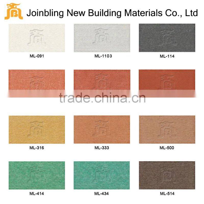 CE approved ventil facade fibre cement board