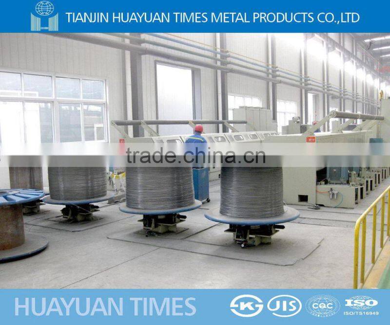 EXW! hot dipped iron wire for cable/fence/mesh/construction(20 years factory in Tianjin)