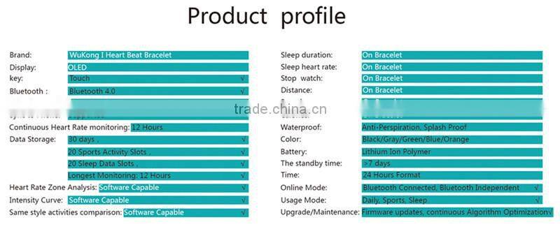 JW018 Bluetooth 4.0 Smart band bracelet & Heart Rate Monitor Activity fitness Tracker Wristband for IOS & Android device