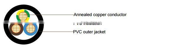 cu/pvc/pvc alarm systems cable