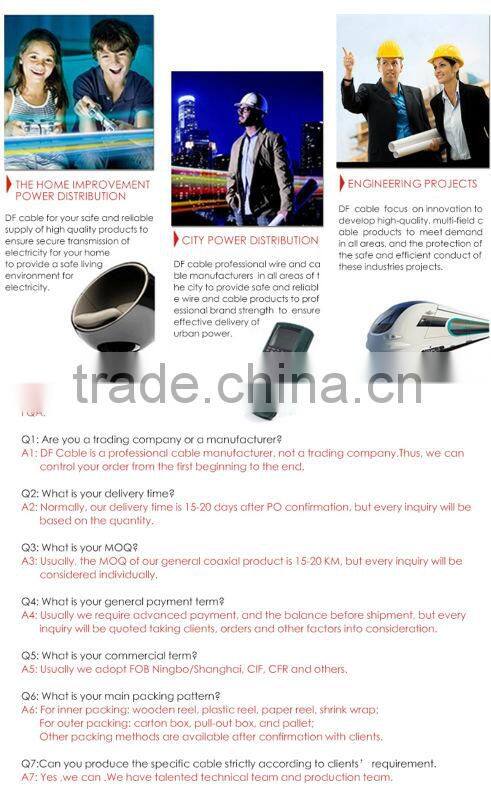 RG CATV CABLE RG6 ISO9002 CE ROHS COAXIAL CABLE MANUFACTURER