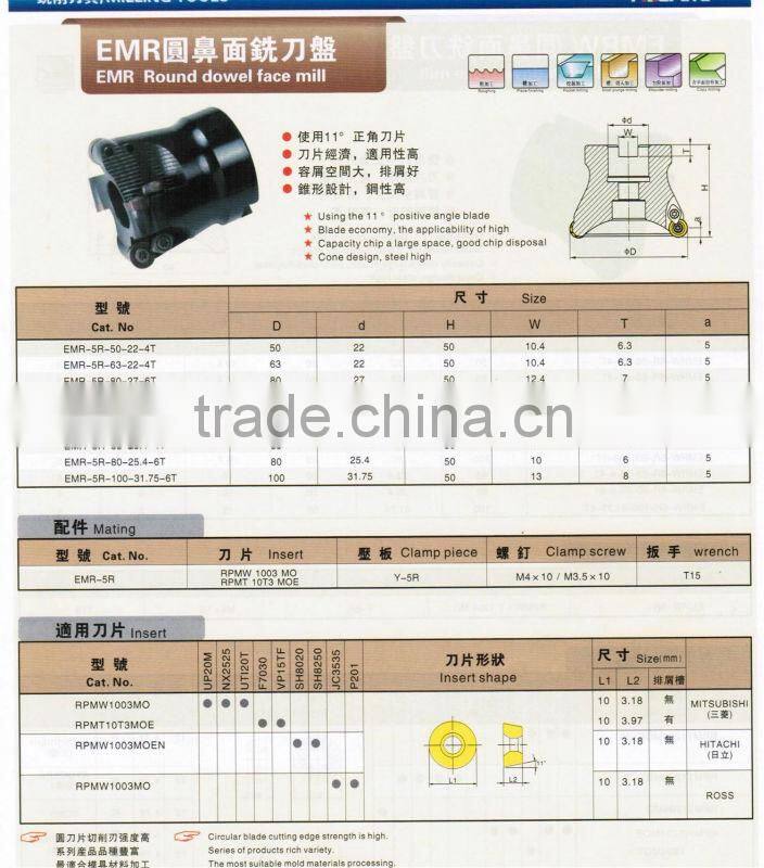EMR round dowel face mill cutter