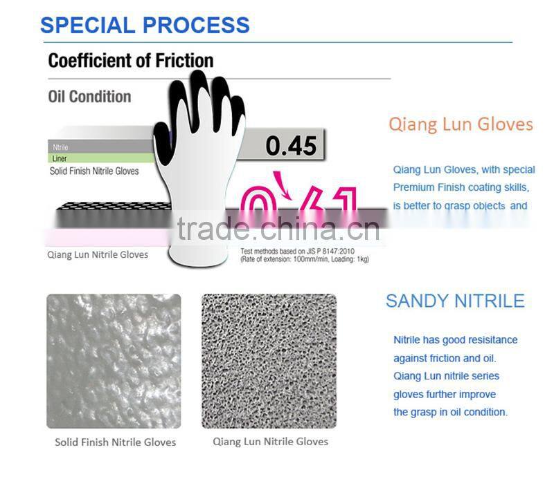 QL knitted hand firm grip mechanic rubber gloves