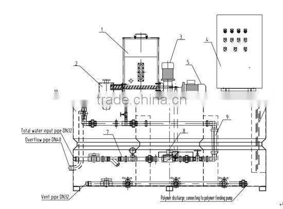 Automatic liquid/powder feeding machine for wastewater processing