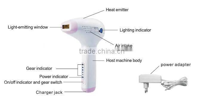 hair removal machine in IPL Machine with 3 lamps