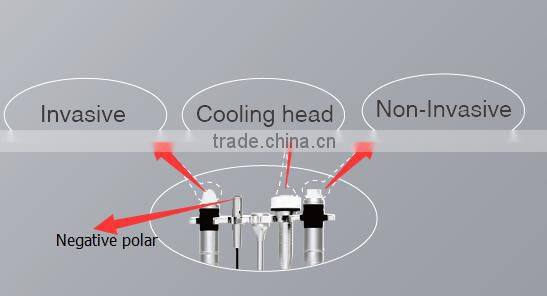 2016 non-invasive thermagic microneedle fractional rf for anti wrinkle