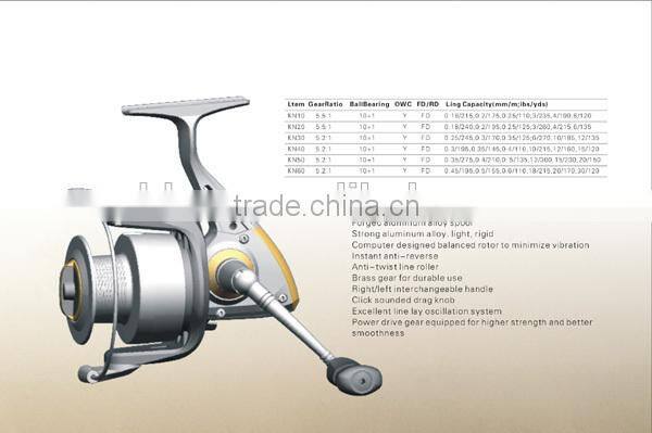 Customized Casted Aluminum Spining Fishing Reel