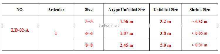 magic telescopic step ladder