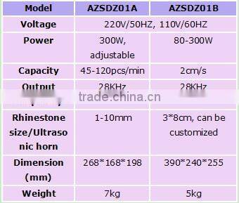 DMC hot fix rhinestone machine for fabric
