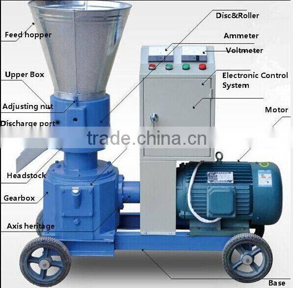 Safety Durable High Accuracy Plastic Wood Pellet Packing Machine