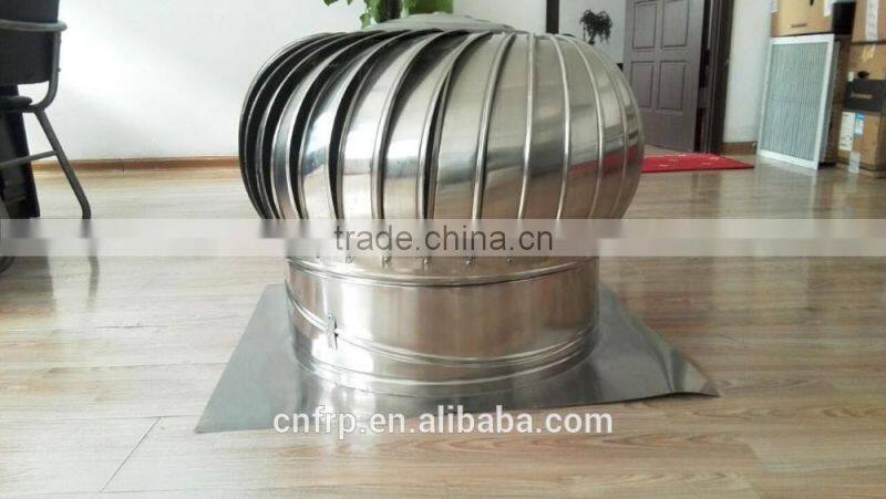 shuangyi 200-800mm natural wind fan