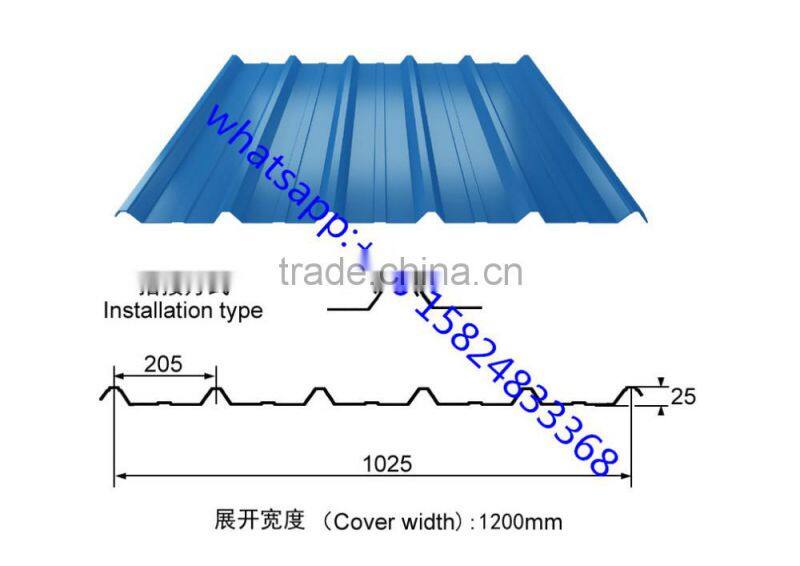 Tile press/color steel molding equipment