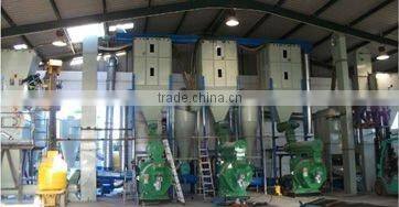 Ring Dies Wood Micro Pellet Mill Machine for Sale (Skype: woodpelletmill002)
