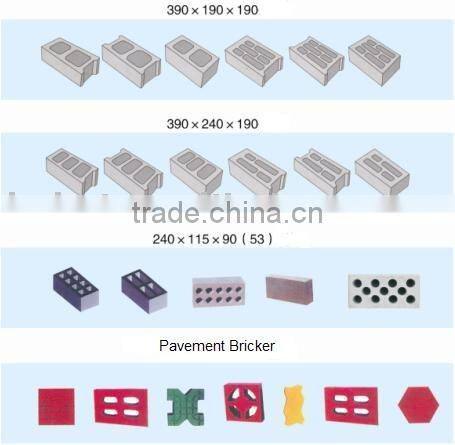 QT 8-15 brick forming machinery