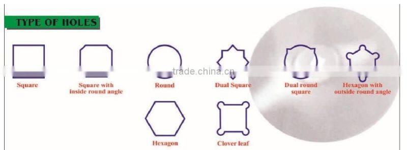 Plow Harrow Disc Blade for Farm mounted harrow disc