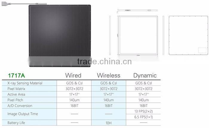 wired or wireless High resolution flat panel detector for sale