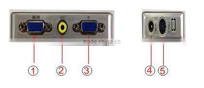 New 2014 TV To PC Converters , Video And S-video To VGA Converters, RCA Composite and S-Video to VGA Converter