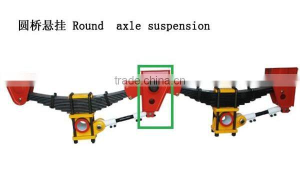 Factory manufacture supply dump truck leaf spring for trailer