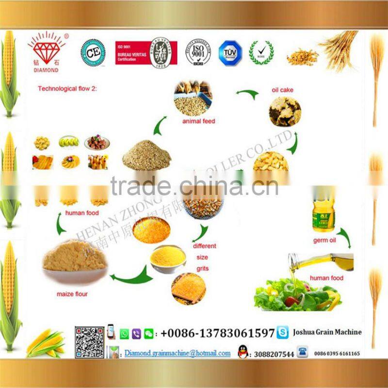 China supplier corn degerminator peeling machine corn drying machine corn maize grin grinding machine corn grinding mill machine