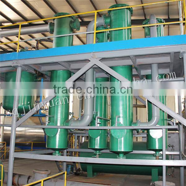 CE and ISO certification crude oil refinery distillation equipment