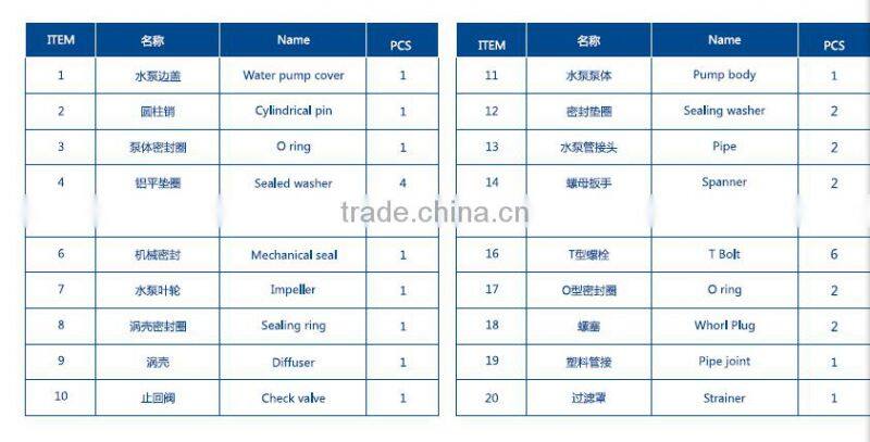 2015 JUANYONG Brand condensate pump