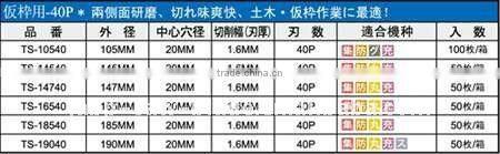 Circular Saw Blade for wood