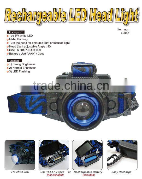 Rechargeable LED Head Light