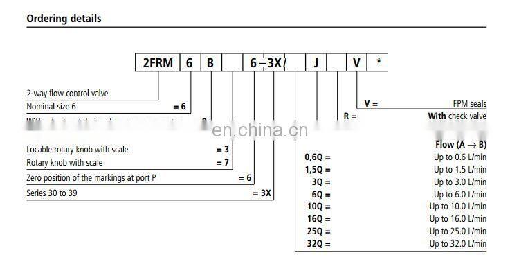 2FRM of 2FRM5, 2FRM6, 2FRM10, 2FRM16 hydraulic speed control valves