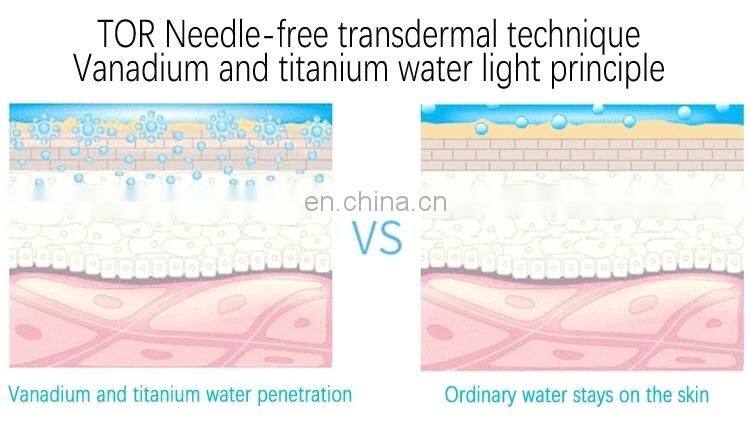 Newest 5th generation No Needle Mesotherapy Gun Water Injection Mesogun for Beauty Salon