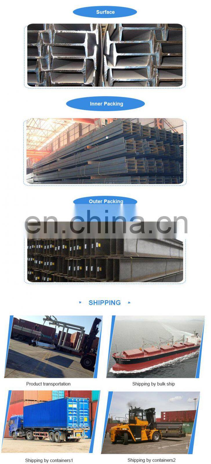 I beams weight price