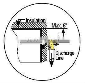 Temperature and pressure relief valve tp relief valve RMC with auxiliary relief device