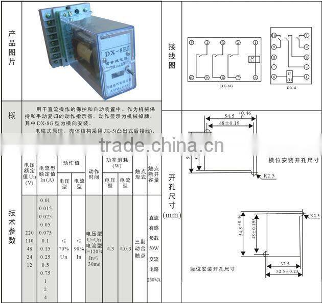 DX-type automotive relay