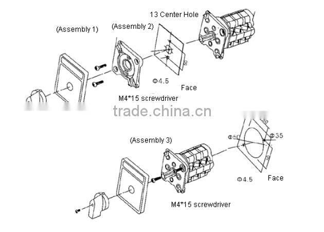 CS - 68 series of automatic transfer switch,rotary cam switch