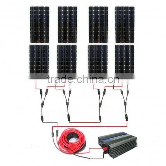 250w solar panel, 250wp solar module, for home solar pannel